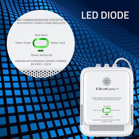 Qoltec Certyfikowany Czujnik tlenku węgla (czadu) | detektor CO | alarm 85dB | LED