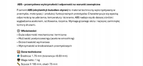 Profesjonalny Filament ABS Czarny / Black 1kg netto 1,75mm Professjonal LAB
