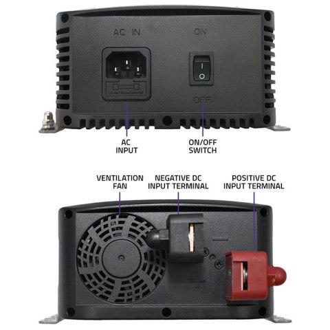 Qoltec Inteligentna ładowarka Monolith do akumulatorów LiFePO4 AGM GEL SLA | 10A | 12V
