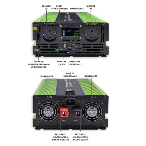 Qoltec Przetwornica napięcia Monolith | ładowanie baterii | UPS | 3000W | 6000W |12V na 230V |Czysty Sinus | LCD