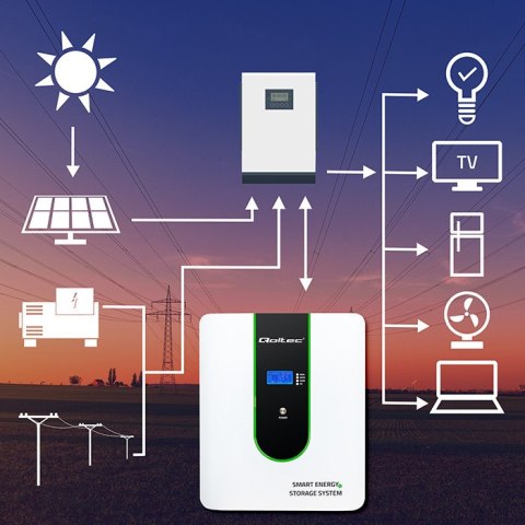 Qoltec Stabilny Magazyn energii LiFePO4 | 5.12kWh | 51.2V | 100Ah | BMS | LCD