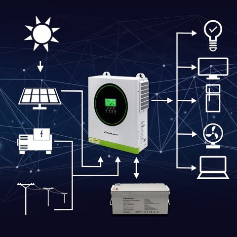 Qoltec Hybrydowy inwerter solarny Off-Grid 1500W | 100A | 12V | MPPT | Sinus | Opcja Wi-Fi | Power Factor 1.0