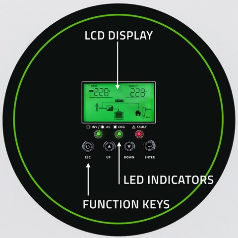 Qoltec Hybrydowy inwerter solarny Off-Grid 1500W | 100A | 12V | MPPT | Sinus | Opcja Wi-Fi | Power Factor 1.0