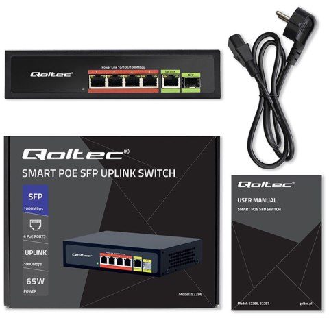Qoltec Przełącznik sieciowy SWITCH FAST Ethernet PoE 4x RJ45 PoE 1x RJ45 Uplink 1x SFP | 65W | 1000 Mb