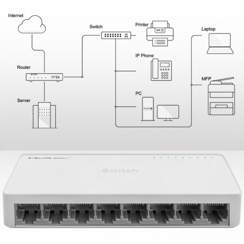 Qoltec SWITCH Przełącznik sieciowy 8 x port RJ45 | 1000Mbps | Fast Ethernet | LAN