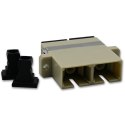 Qoltec Adapter światłowodowy SC/UPC | Duplex | Multimode