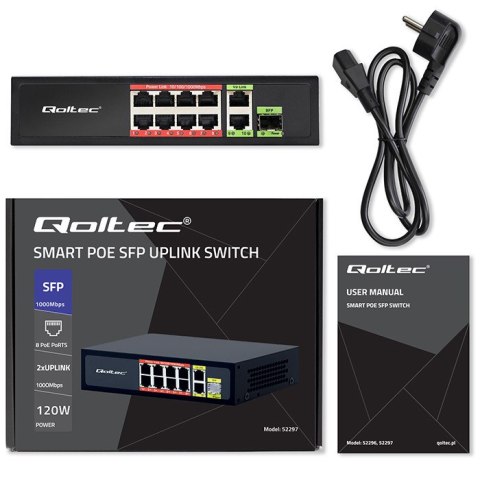 Qoltec Przełącznik sieciowy SWITCH FAST Ethernet PoE 8x RJ45 PoE 2x RJ45 Uplink 1x SFP | 120W | 1000 Mb