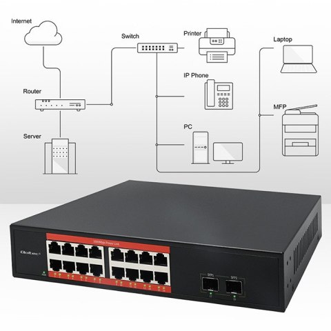 Qoltec Przełącznik sieciowy SWITCH Gigabit Ethernet PoE | 16x RJ45 | 2x SFP | 1000 Mb/s