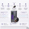 Qoltec Trójfazowy stabilizator napięcia AVR MULTIPROTECTION | 20kVA | Dokładność ± 3% | Serwomotor 3F | LCD | Expert Line