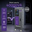 Qoltec Trójfazowy stabilizator napięcia AVR MULTIPROTECTION | 40kVA | Dokładność ± 3% | Serwomotor 3F | LCD | Expert Line