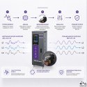 Qoltec Trójfazowy stabilizator napięcia AVR MULTIPROTECTION | 40kVA | Dokładność ± 3% | Serwomotor 3F | LCD | Expert Line